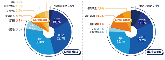 아주경제