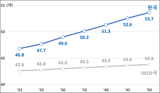 아주경제