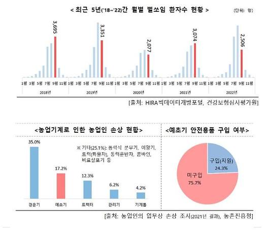 아주경제