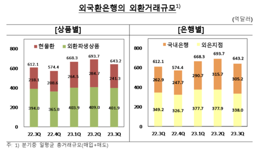 아주경제