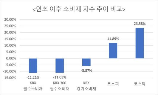 아주경제