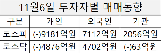 아주경제