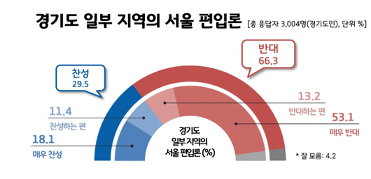 아주경제