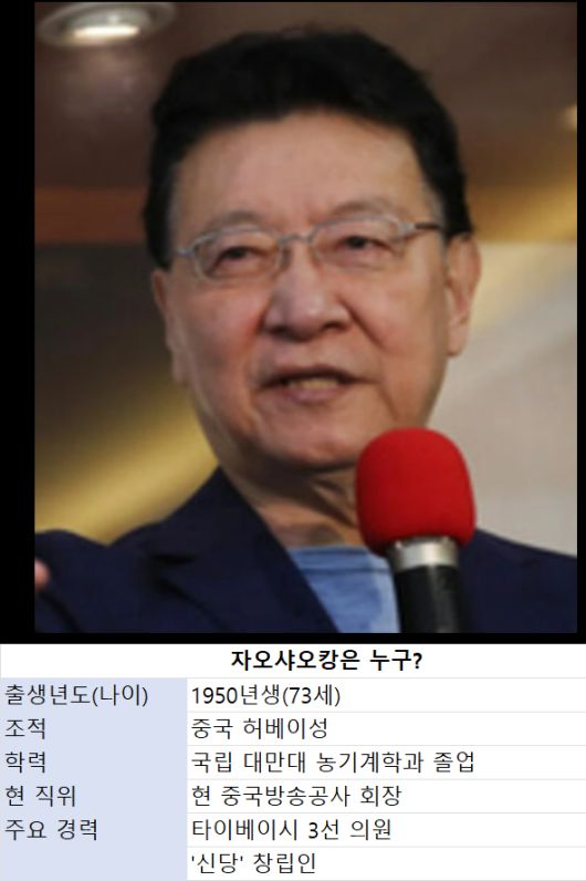 대만 국민당 총통후보 허우유이의 러닝메이트, 자오샤오캉.