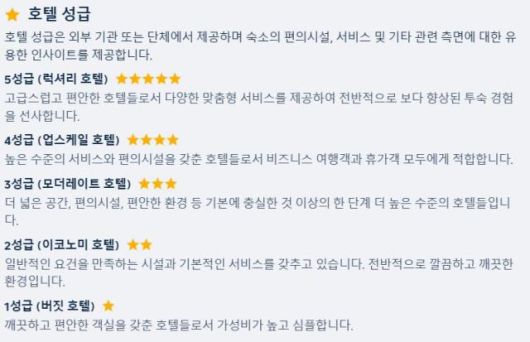 트립닷컴에서 자체적으로 부여하고 있는 성급 기준. [사진=트립닷컴]