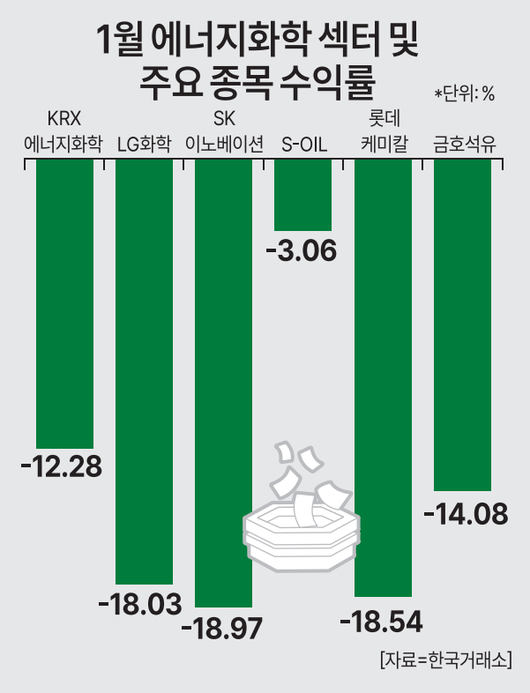 아주경제