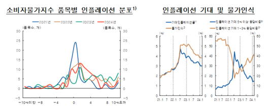 아주경제