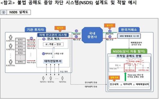 아주경제