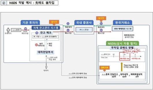 아주경제