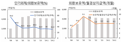 아주경제