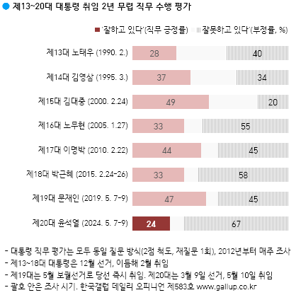 아주경제