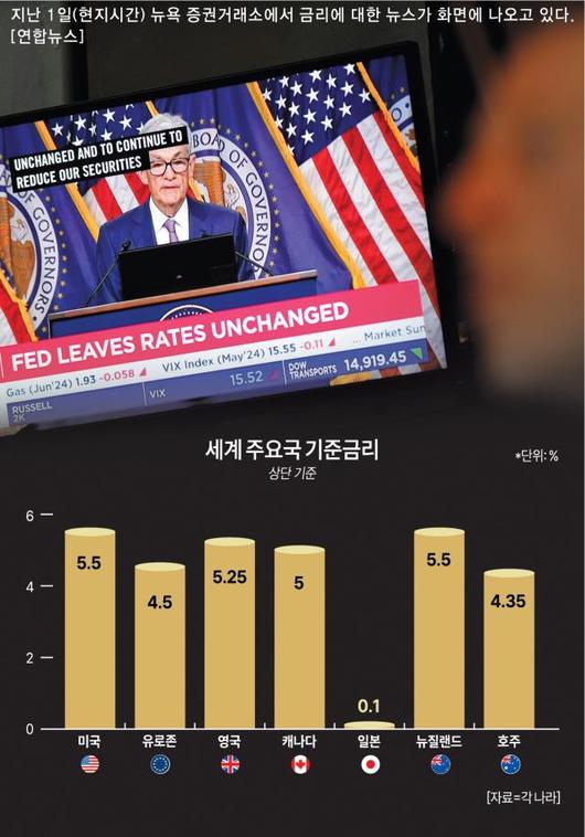 아주경제