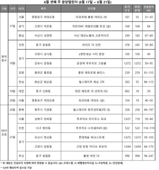 아주경제