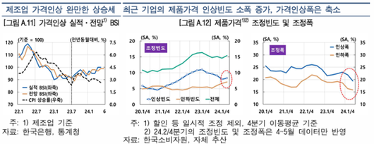 아주경제