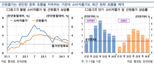 아주경제