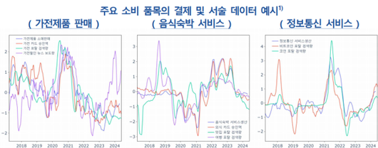 아주경제