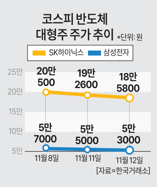 아주경제