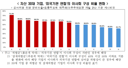 아주경제