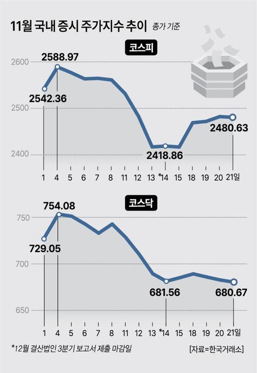 아주경제