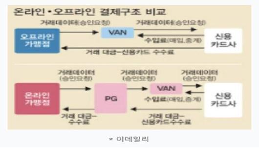 아주경제