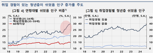 아주경제