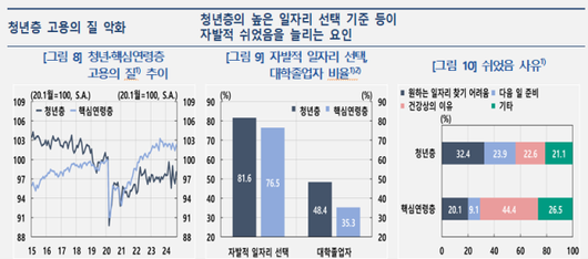 아주경제