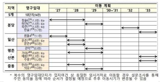 아주경제