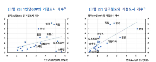 아주경제