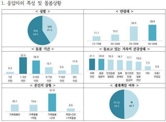 아주경제