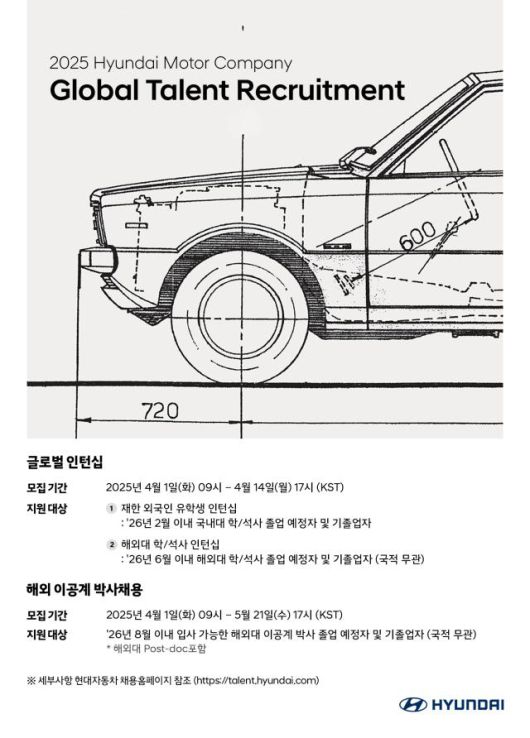 현대차 글로벌 채용 포스터