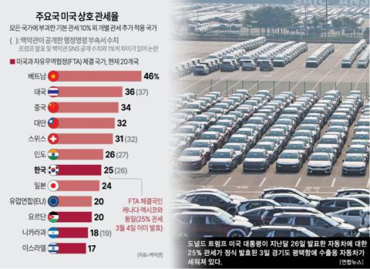 [자료=아주경제DB]