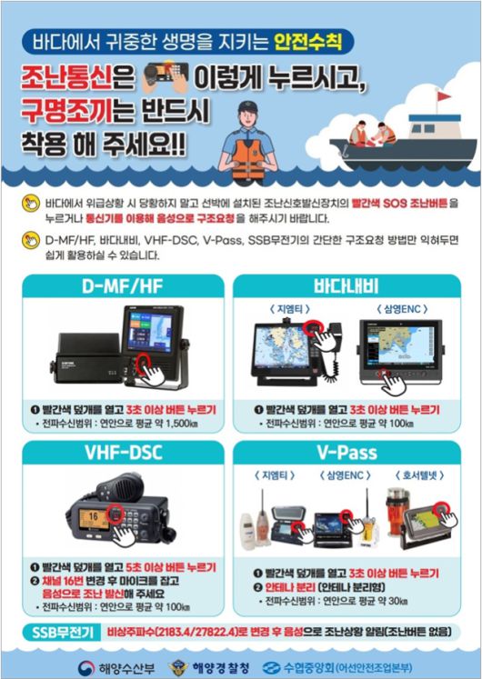 홍보 포스터. [사진=해군 1함대]