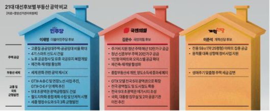 [그래픽=아주경제]