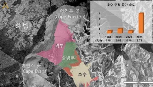 밀른 빙붕의 호수 면적 확장 영상. 사진=KAIST 제공