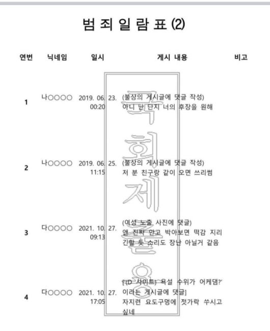 [사진=온라인 커뮤니티 캡처]