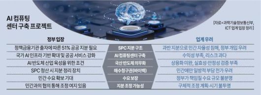 사진=아주경제