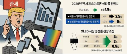 [사진=아주경제 DB]