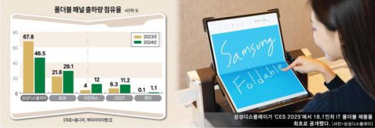 [사진=아주경제 DB]