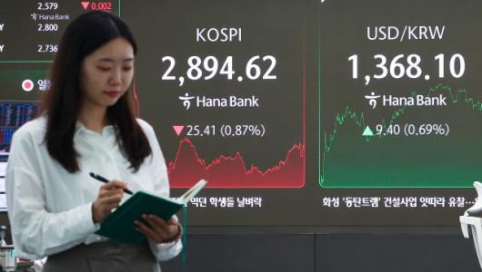 13일 서울 중구 하나은행 본점 딜링룸 현황판에 코스피, 원/달러 환율이 표시돼 있다. [사진=연합뉴스]