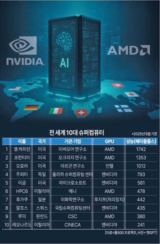 [사진=아주경제DB]