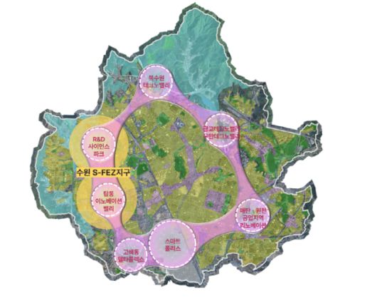 첨단 연구 도시