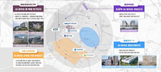 시흥시 AIㆍ바이오 융합 클러스터 조성안. [사진=시흥시]