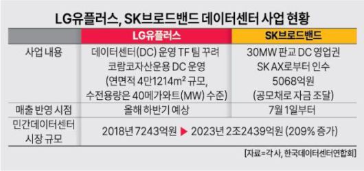 [그래픽=아주경제]