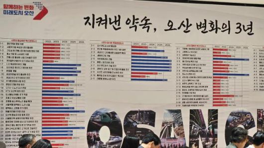 [사진=강대웅 기자]