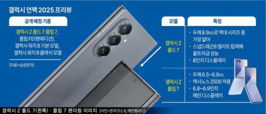 [사진=아주경제 DB]