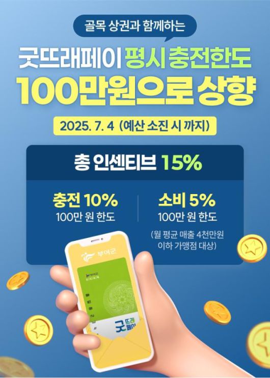 굿뜨래페이 발행 확대 홍보물[사진=부여군]