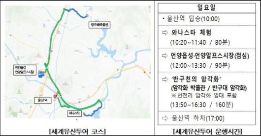 반구천 울산시티투어 노선. [사진=울산시]