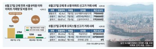 [그래픽=아주경제]