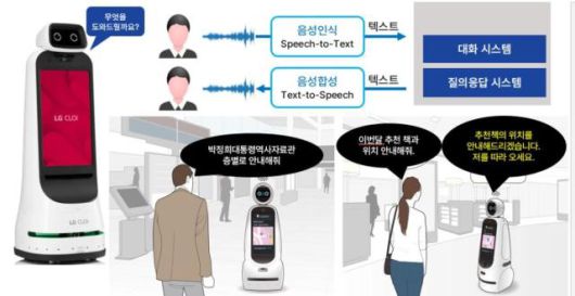 안내로봇 사용 예시. [사진=구미시]