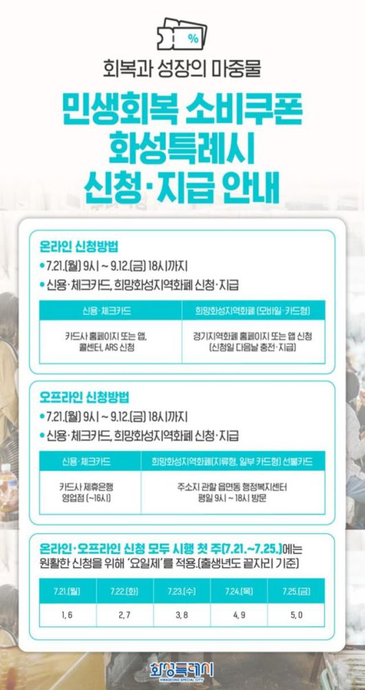 [사진=화성시]